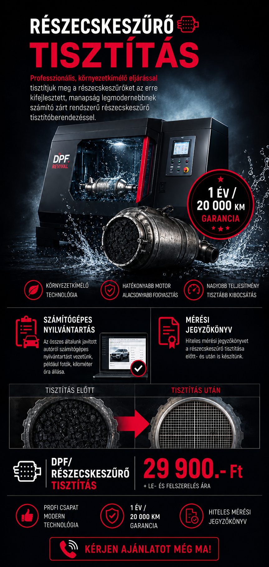 dpf tisztitás